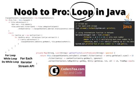 Ways to Iterate Over a List in Java .
